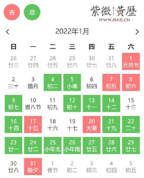 2022年1月的吉日吉时,象征,吉时,祈福,第1张
