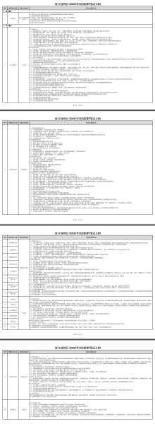 南方宝宝取名字的讲究,象征,命运,挑战,第1张