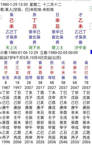 八字强度测算，解析命理与运势,命运,事业,八字,第1张