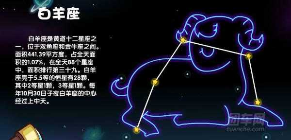 5月12号是什么星座？白羊座的奇妙,象征,挑战,第1张