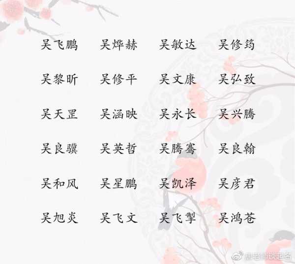 虎年宝宝取名吴姓有什么讲究,象征,宝宝取名,寓意美好,第1张