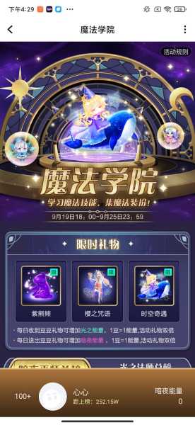 十二星座公主，解开魔法之谜的神秘力量,象征,挑战,十二星座,第1张