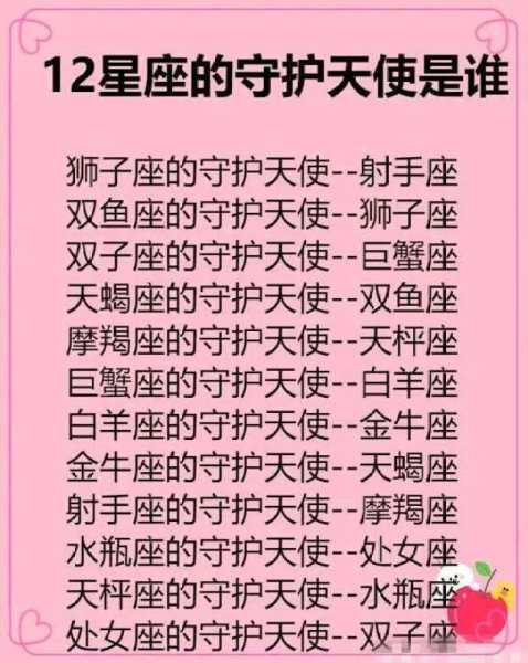 十二星座的小天使，美丽与守护,象征,十二星座,与和谐,第1张