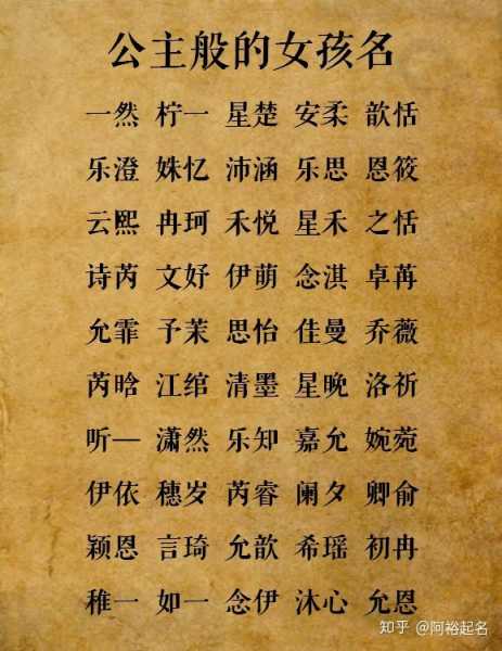 好，用户让我写一篇关于女宝宝取名刘嘉的文章，关键词是寓意。首先，我需要确定文章的标题，要吸引人又相关。，内容要不少于938个字，涵盖取名的寓意、文化背景、历史故事以及现代意义,象征,命运,希望,第1张