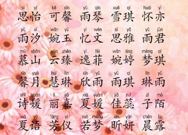 姓名八字测算周易，解析名字背后的能量与命运,象征,命运,事业,第1张