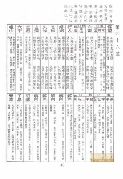 灵签二十七签中签解法全解析，从占卜到决策的完整指南,象征,命运,事业,第1张