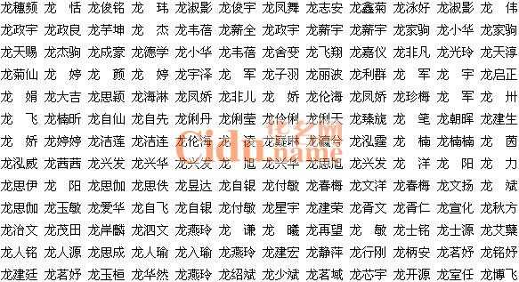 姓王龙宝宝取名男孩，传统与现代的搭配之道,象征,八字,传统与现代,第1张