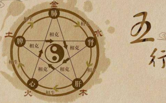 格局法测算八字，解读天命与命运的奥秘,命运,挑战,八字,第1张
