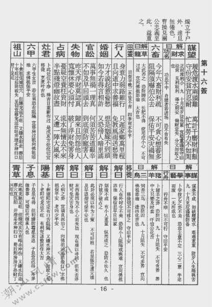 求签，如何用得体的言辞让神明保佑你平安顺利？,事业,祈福,求签,第1张