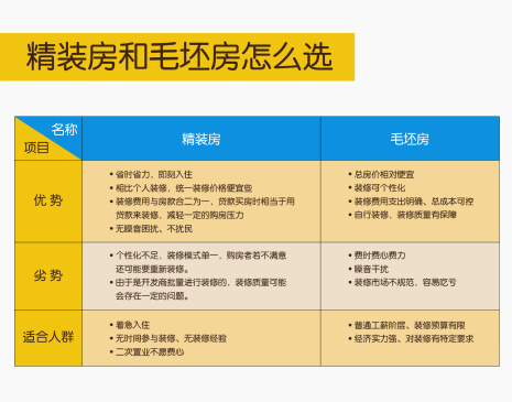 新房装修吉时查询，如何选择一个吉利的时间开始您的新房建设,吉时,吉凶,查询,第1张