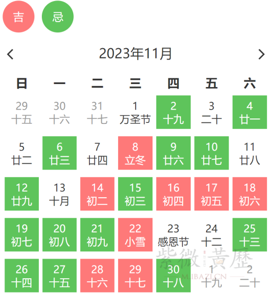 2021年11月份出生的吉日吉时，如何选择？传统文化与现代生活的结合,八字,吉时,星座,第1张