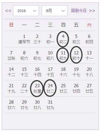 8月28日生肖运势解析，金牛座的贵人运来了！,事业,挑战,第1张