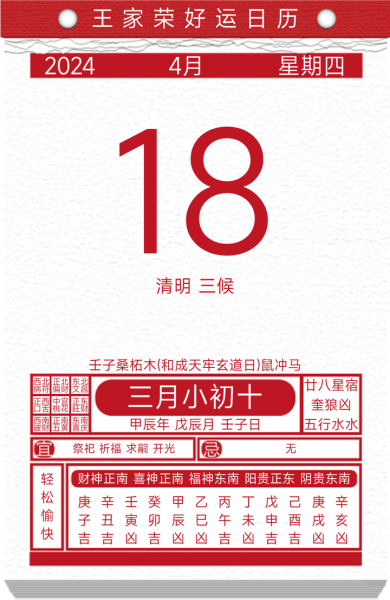 二月十九日运势查询吉时,八字,吉时,算命,第1张