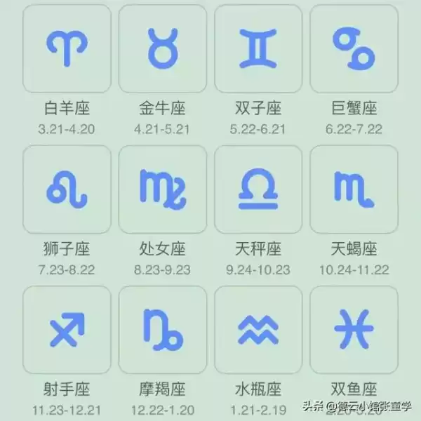 十二星座，你的出生日期决定你的人生轨迹,十二星座,星座,第1张