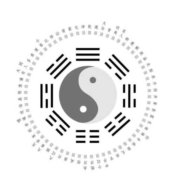 八字命盘，解读命运的神秘密码,命运,事业,八字,第1张