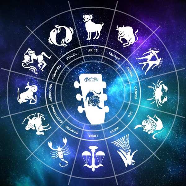 十二星座，中式星座是什么？,象征,十二星座,星座,第1张