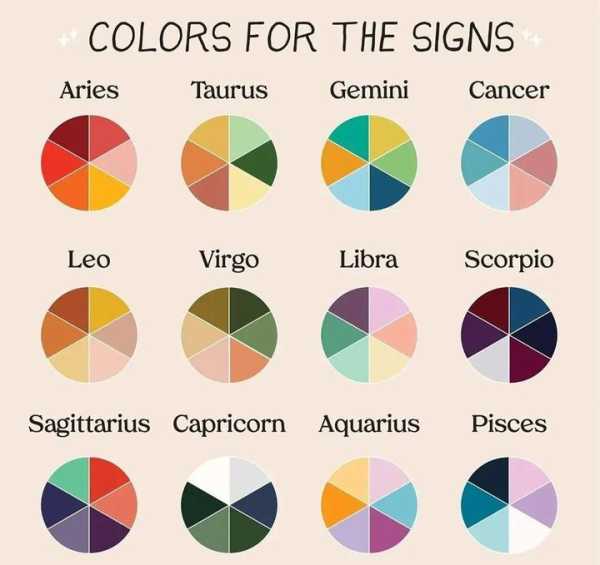 十二星座的色彩解读，探寻星座与颜色的神秘联,象征,挑战,希望,第1张