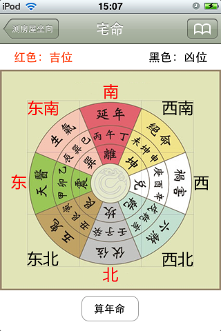 家宅方位吉凶方法图解全解析,事业,吉凶,光明,第1张