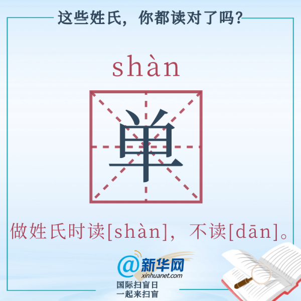 姓氏谐音，隐藏在汉字中的神秘力量,象征,命运,事业,第1张