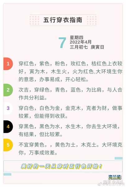 五行运势与穿衣搭配，生肖-specific穿衣指南,象征,文化传承,健康状况,第1张