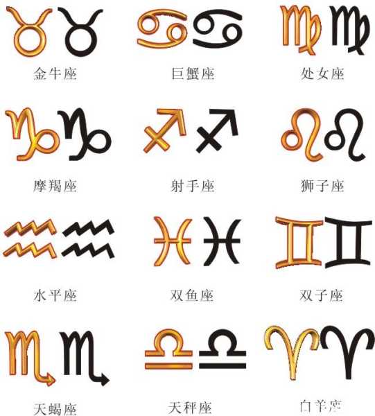 十二星座名字叫什么,象征,挑战,十二星座,第1张