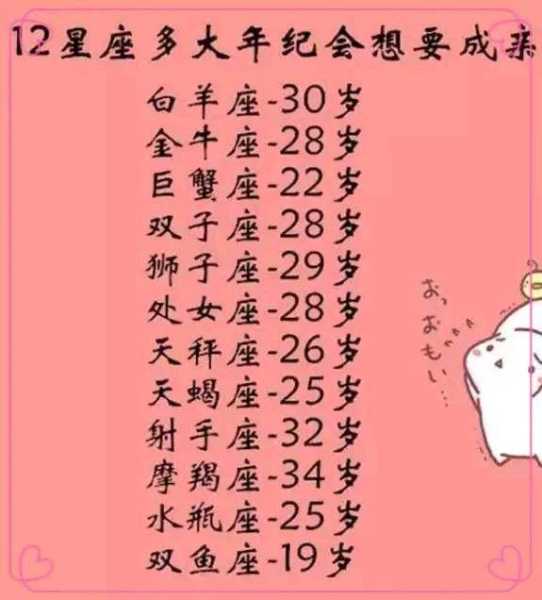十二岁到八岁男孩的星座解析,挑战,自我,星座,第1张