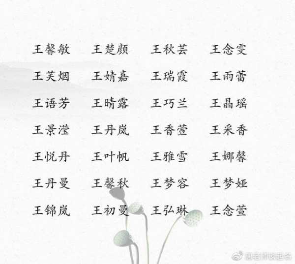 王姓女孩取名指南，寓意与搭配技巧,象征,宝宝取名,第1张