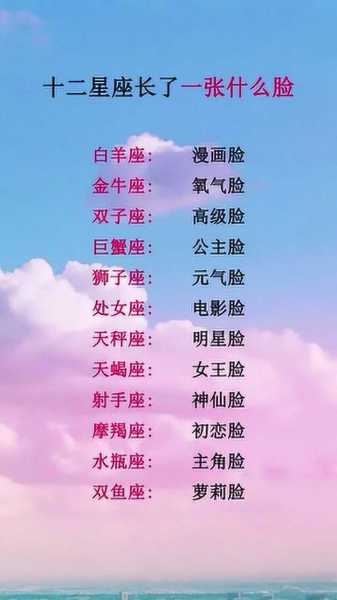 十二星座，你的脸型暴露了你的性格与命运,象征,命运,事业,第1张
