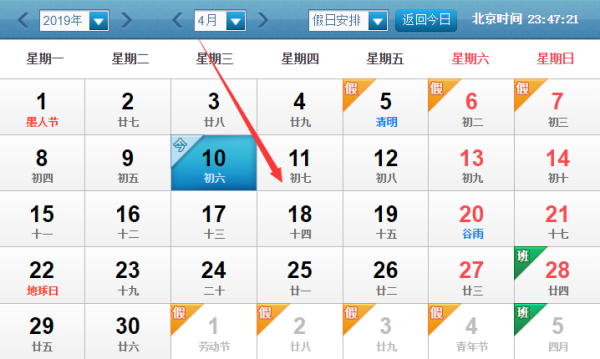 生肖猴4月19日运势，生日当天的贵机遇,事业,合作,财运,第1张