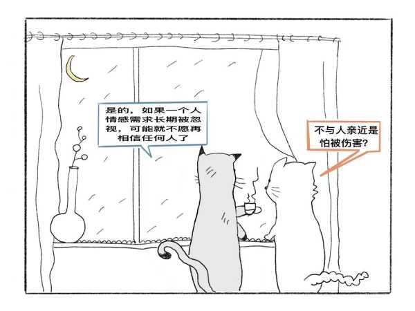 十二星座为何独来独往？,象征,挑战,十二星座,第1张