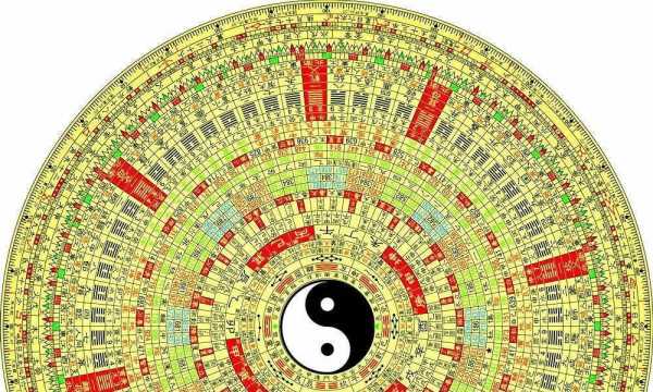 奇门遁甲解签，古老玄学的智慧之光,象征,事业,八字,第1张