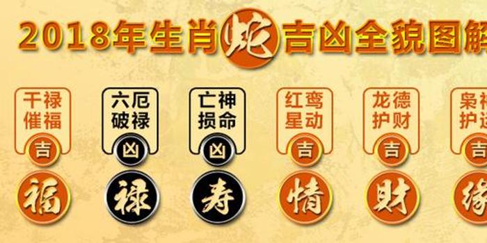 2017蛇年运势解析，事业与感情的双重突破,象征,事业,挑战,第1张