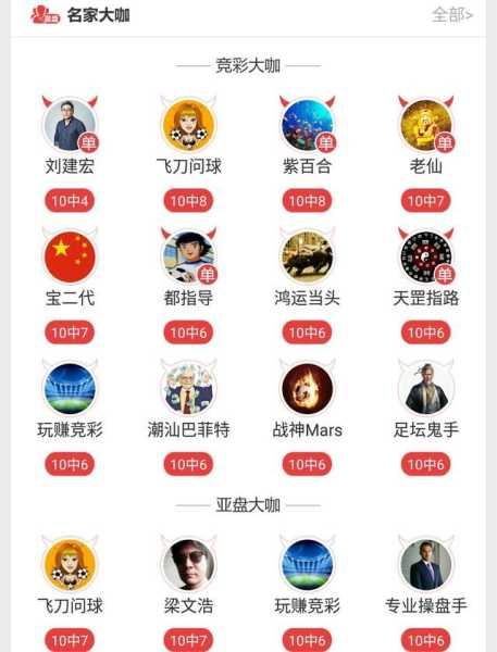 看盘算命看什么书比较准？好书背后的智慧,命运,八字,算命,第1张