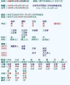 如何通过八字测算身体强弱,命运,八字,第1张