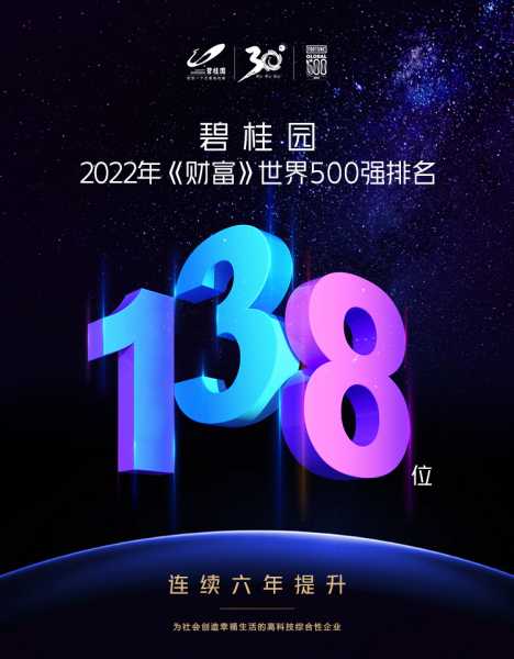 新村碧桂园开业大吉，开启幸福生活的序幕,时光,第1张