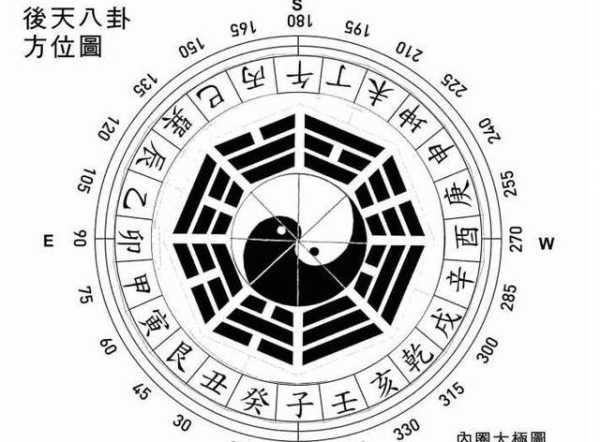 吉凶，揭示天生的与不幸,命运,挑战,合作,第1张