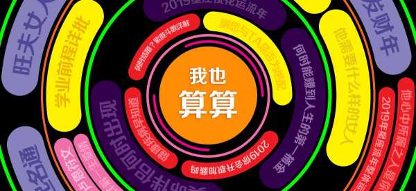 2019年八字运势测算，运势解析与生活建议,挑战,八字,自我,第1张