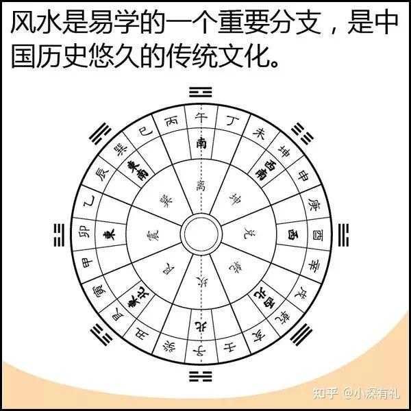 解读缘分，解开命运之谜,象征,命运,事业,第1张