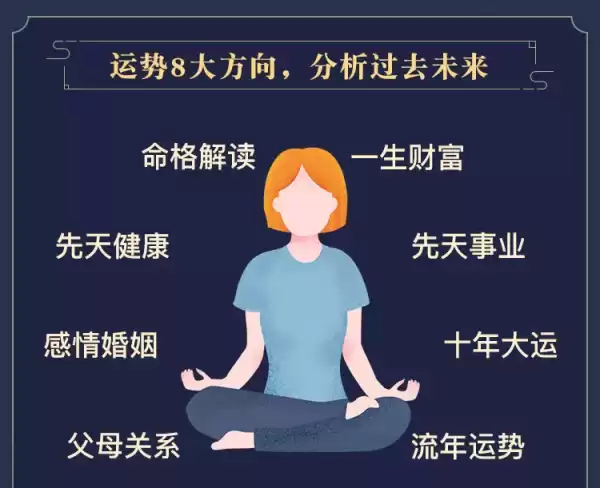 八字测算职场命运，工作调动的与选择之道,命运,事业,八字,第1张