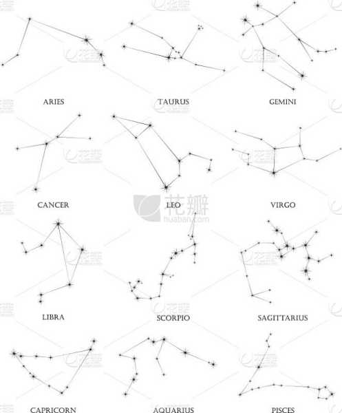 十二星座什么什么的排名，从黄蓉到白富美，星座的真相大揭秘！,象征,十二星座,星座,第1张