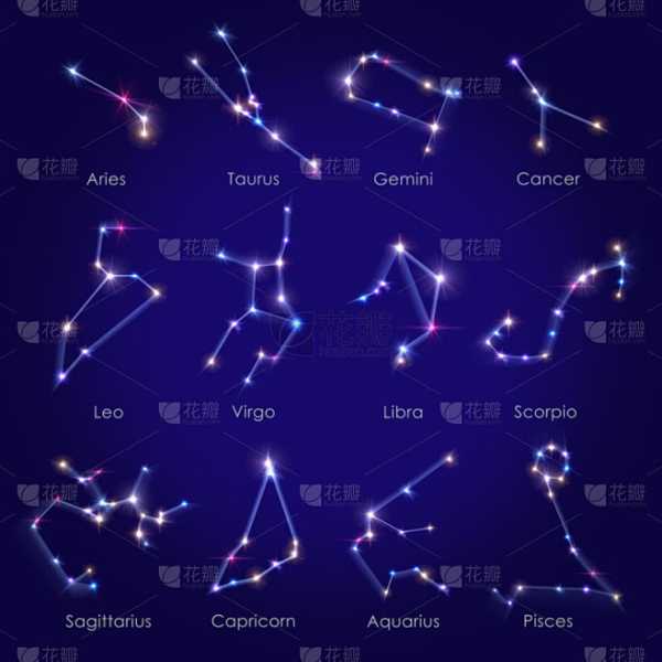 十二星座都是什么颜色啊,象征,十二星座,能量,第1张