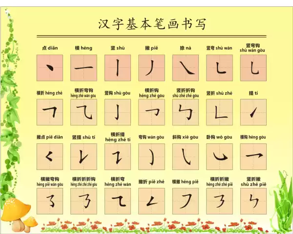 笔画，了解吉凶查询的奥秘,象征,命运,吉凶,第1张