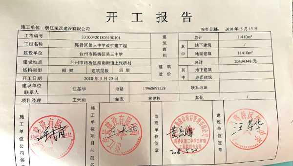 开工十点，选择吉时？这些时间点你一定要避开！,吉时,第1张