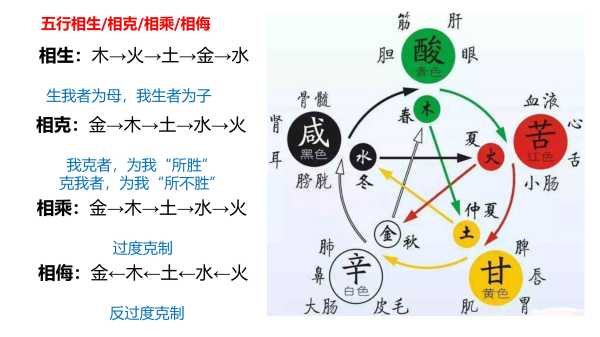 名字带五行真的有必要吗？吉凶全解析,命运,八字,能量,第1张