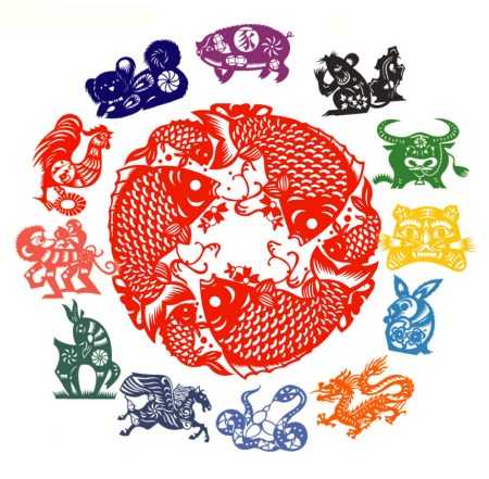 今天12点生肖运势，牛年12月12日运势解析,象征,事业,挑战,第1张