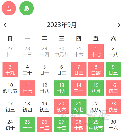 209年3月吉日吉时，开启未来文明的钥匙,象征,挑战,吉时,第1张