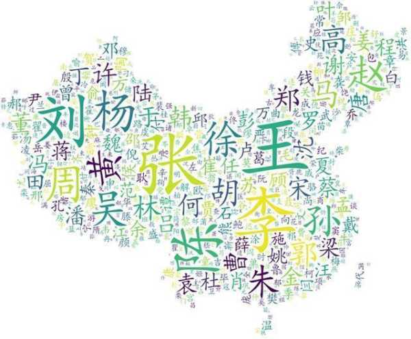 姓白宝宝取名，追求个性与文化融合的的艺术之旅,象征,文化传承,宝宝取名,第1张