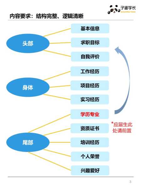 CV签售会，拒绝要求，展现专业形象,合作,第1张
