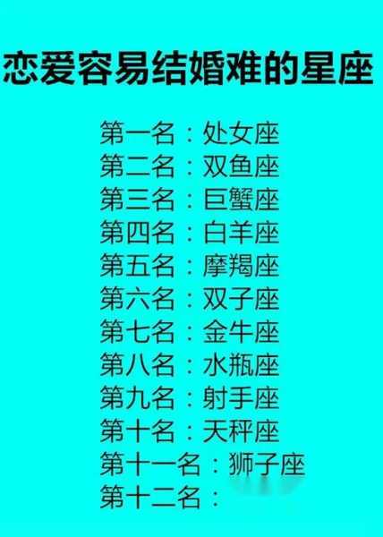 星情，结婚星座吉凶表格全解析,命运,挑战,吉凶,第1张