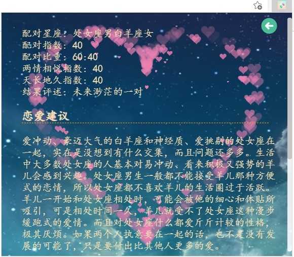 十二星座与什么座有缘，解读星座之间的缘分密码,象征,挑战,十二星座,第1张